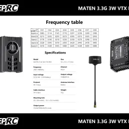 GEPRC MATEN 3.3G 3W VTX PRO + SOMA Antenna
