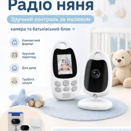 Радіоняня з камерою для спокою батьків