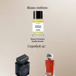 Парфуми на розпив: Matiere Premiere, Initio, Hormone Paris