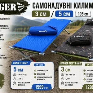 Самонадувний килимок Ranger 3см / 5см | Матрас, Матрац. Самонадувний каремат Ranger | 3 см та 5 см. Самонадувной коврик.