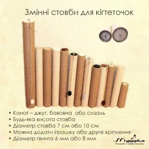 Запаски до кігтеточок,змінні дряпки