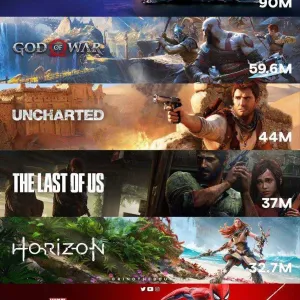 ДЕШЕВІ ІГРИ God Of War Uncharted Horizon Spider PS4 PS5 ПС4 ПС5 ИГРЫ