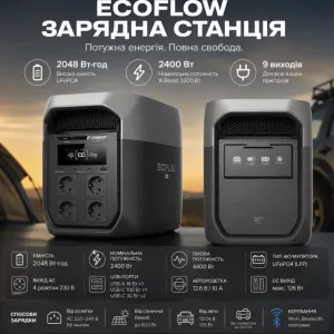 Зарядная станция EcoFlow Delta  3 Мax  DELTA 2 EU розетки