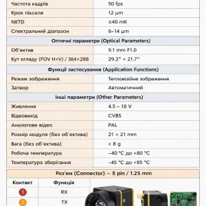 Тепловізійна камера CE-3F 384×288 / 50fps / 9.1mm F1.0 (21×21 мм)