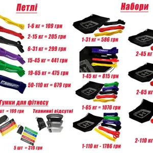 Резинки EasyFit для фітнесу, спорту підтягування та резина для турника
