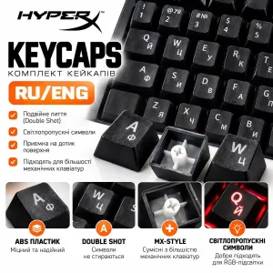 Кейкапи клавіатур HyperX