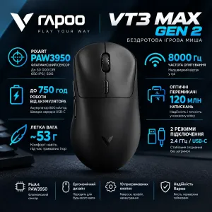 Rapoo VT3 Max Gen2, PixArt 3950(45k dpi), 4K/8k