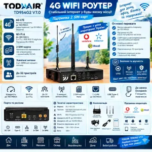 4G WIFI роутер TODAAIR TD954G2 V7.0 (2 SIM)