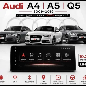 Андроід магнітола для Audi A5 , Audi Q5 2009-16, Audi A4 2009-16