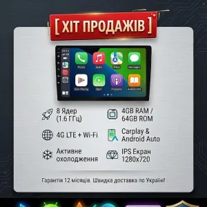 Магнітола Android з CarPlay 4/64Gb з рамкою під Toyota Volkswagen Skoda Hyundai Kia Mitsubishi Ford Opel Nissan Renault Honda Suzuki Jeep в комплекті